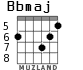 Bbmaj for guitar - option 3