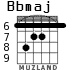Bbmaj for guitar - option 5