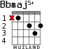 Bbmaj5+ for guitar - option 1