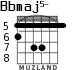 Bbmaj5- for guitar - option 2