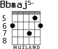 Bbmaj5- for guitar - option 3