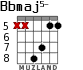 Bbmaj5- for guitar - option 4