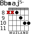 Bbmaj5- for guitar - option 5