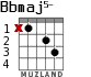Bbmaj5- for guitar - option 1