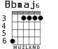 Bbmaj6 for guitar - option 2