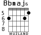Bbmaj6 for guitar - option 3
