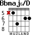 Bbmaj6/D for guitar - option 1