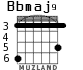 Bbmaj9 for guitar - option 2