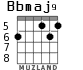 Bbmaj9 for guitar - option 3