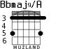 Bbmaj9/A for guitar - option 2