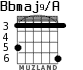 Bbmaj9/A for guitar - option 3