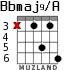 Bbmaj9/A for guitar - option 4