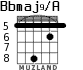 Bbmaj9/A for guitar - option 5