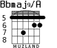 Bbmaj9/A for guitar - option 6