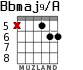 Bbmaj9/A for guitar - option 7
