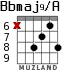 Bbmaj9/A for guitar - option 8