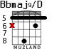 Bbmaj9/D for guitar - option 2