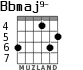 Bbmaj9- for guitar - option 2