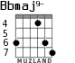 Bbmaj9- for guitar - option 3