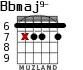Bbmaj9- for guitar - option 4