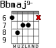 Bbmaj9- for guitar - option 5
