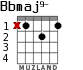 Bbmaj9- for guitar - option 1
