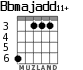 Bbmajadd11+ for guitar - option 3