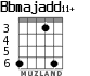 Bbmajadd11+ for guitar - option 4
