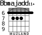 Bbmajadd11+ for guitar - option 5