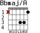 Bbmaj/A for guitar - option 2