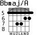 Bbmaj/A for guitar - option 7