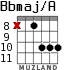 Bbmaj/A for guitar - option 10