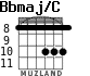 Bbmaj/C for guitar - option 2