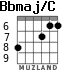 Bbmaj/C for guitar - option 4