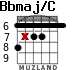 Bbmaj/C for guitar - option 5