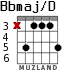 Bbmaj/D for guitar - option 2