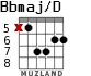 Bbmaj/D for guitar - option 3