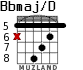Bbmaj/D for guitar - option 4