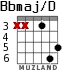 Bbmaj/D for guitar - option 1