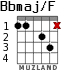 Bbmaj/F for guitar - option 2