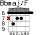Bbmaj/F for guitar - option 5