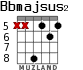 Bbmajsus2 for guitar - option 2
