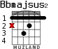 Bbmajsus2 for guitar - option 1