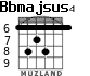 Bbmajsus4 for guitar - option 4