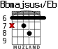 Bbmajsus4/Eb for guitar