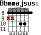 Bbmmajsus2 for guitar - option 3
