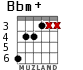 Bbm+ for guitar - option 2