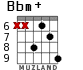 Bbm+ for guitar - option 4