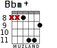 Bbm+ for guitar - option 5