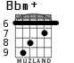 Bbm+ for guitar - option 1